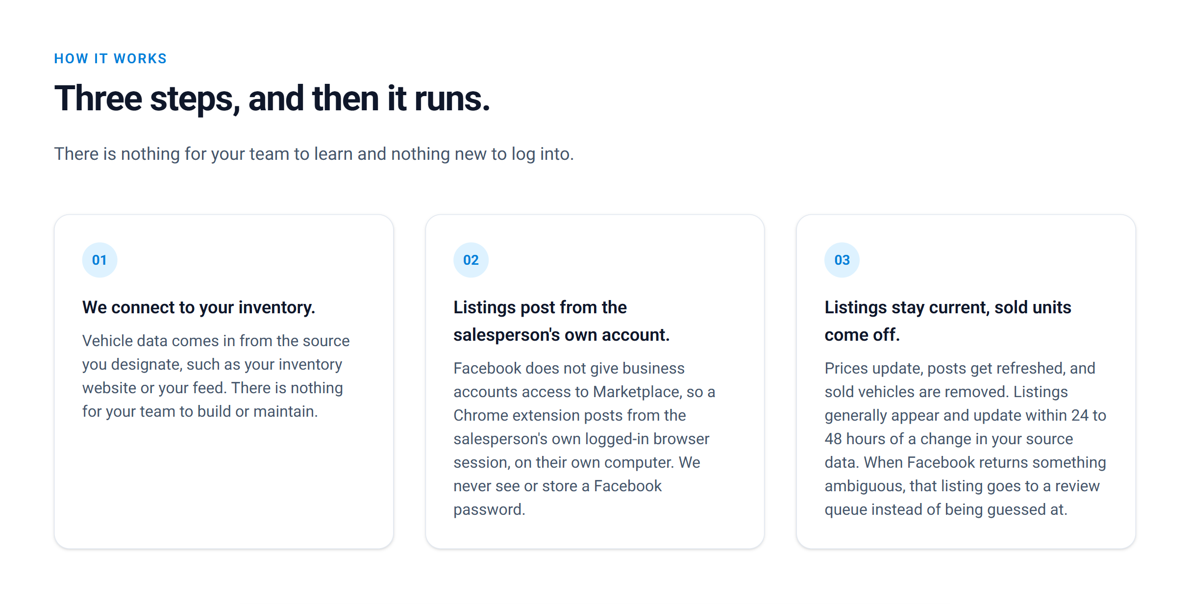 The Marketplace Autopilot product page, showing the three steps that connect a dealer’s inventory and keep its Marketplace listings current.